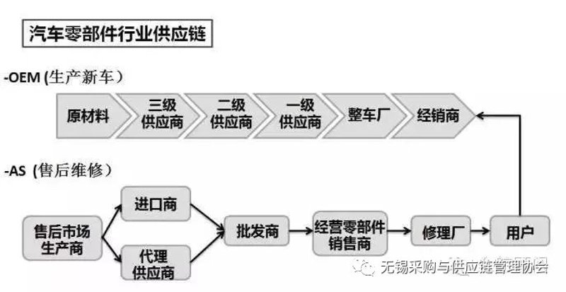 移动应用开发:创新与挑战并存